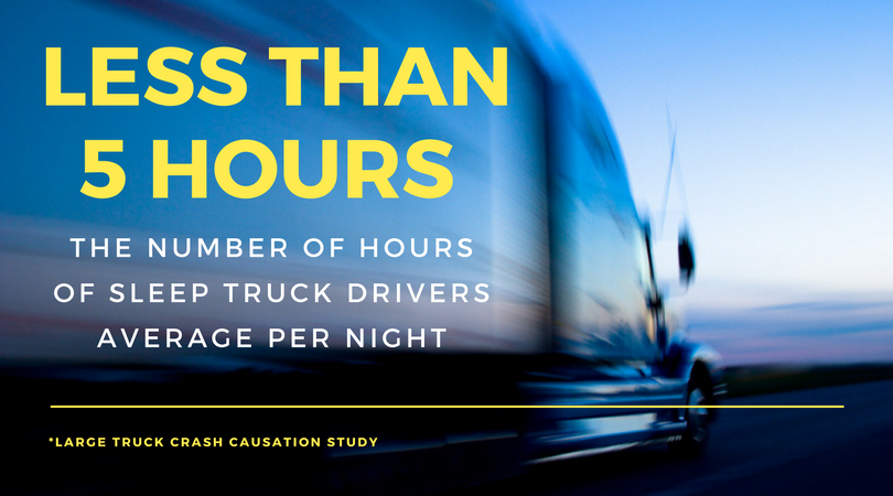 Fatigued Truck Driver Accidents