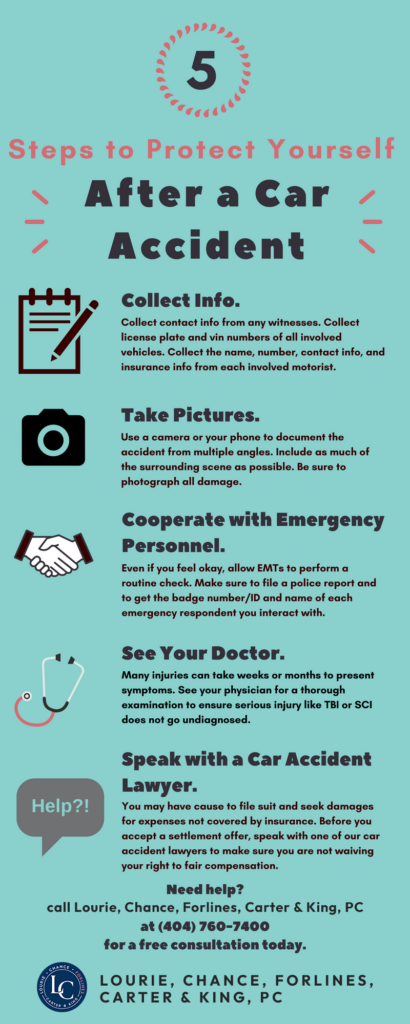INFOGRAPHIC: 5 STEPS TO TAKE AFTER A CAR ACCIDENT | Chance, Forlines ...